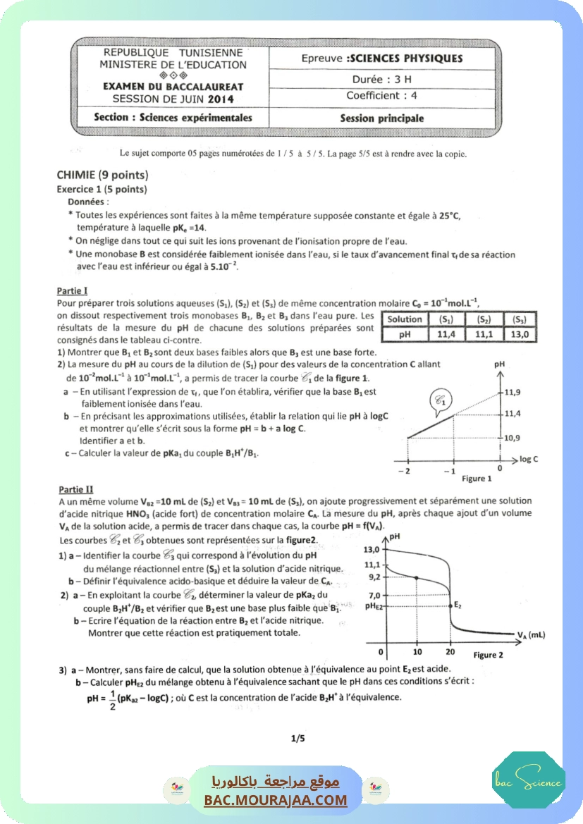 Sujet principale physique Bac 2014 – Section science
